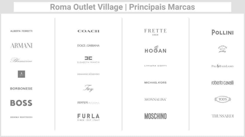 imagem do logo de várias marcas premium que estarão presentes no Roma Outlet Village